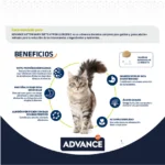 Advance Veterinary Diets Hypoallergenic - Gatos con Alergias (1.25kg) - Imagen 3