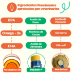 Kit Omega 3 Dogelthy - Salud de Piel, Pelo y Corazón para Perros | Petify - Imagen 5