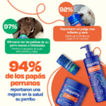 Kit Omega 3 Dogelthy - Salud de Piel, Pelo y Corazón para Perros | Petify - Imagen 6