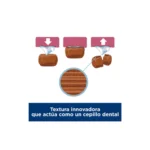 Hill's Science Diet Oral Care, Alimento para Cuidado Dental para Gatos Adultos 1.587 KG - Imagen 5