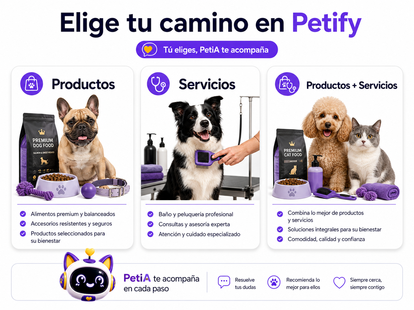 PetiA para crecimiento de negocios pet