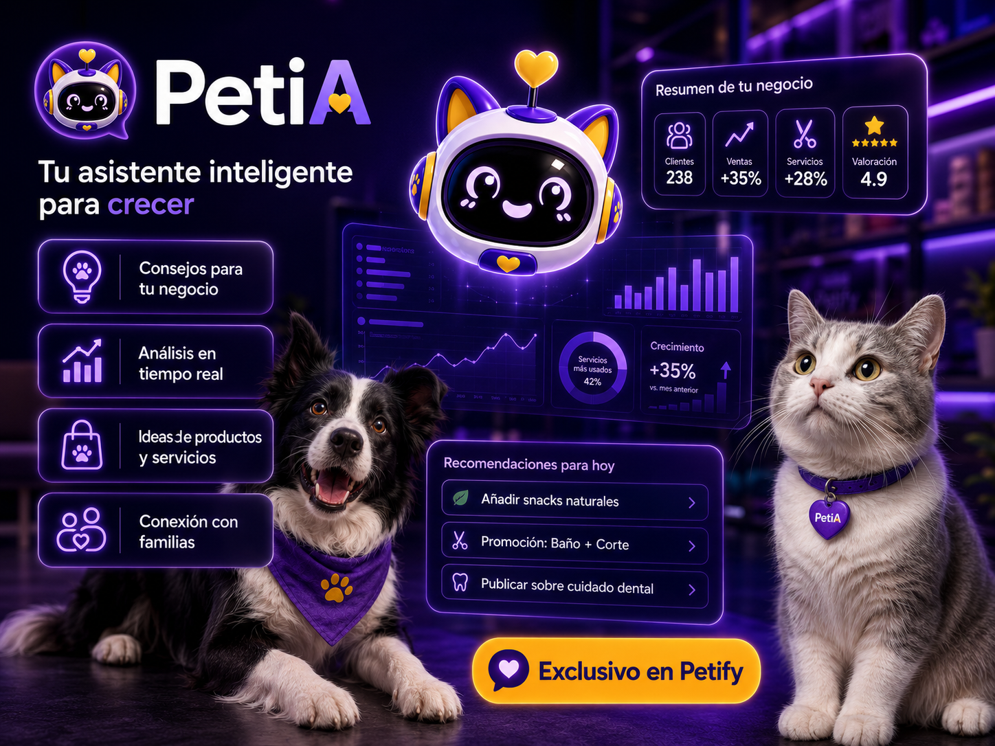 Negocio dentro del ecosistema Petify